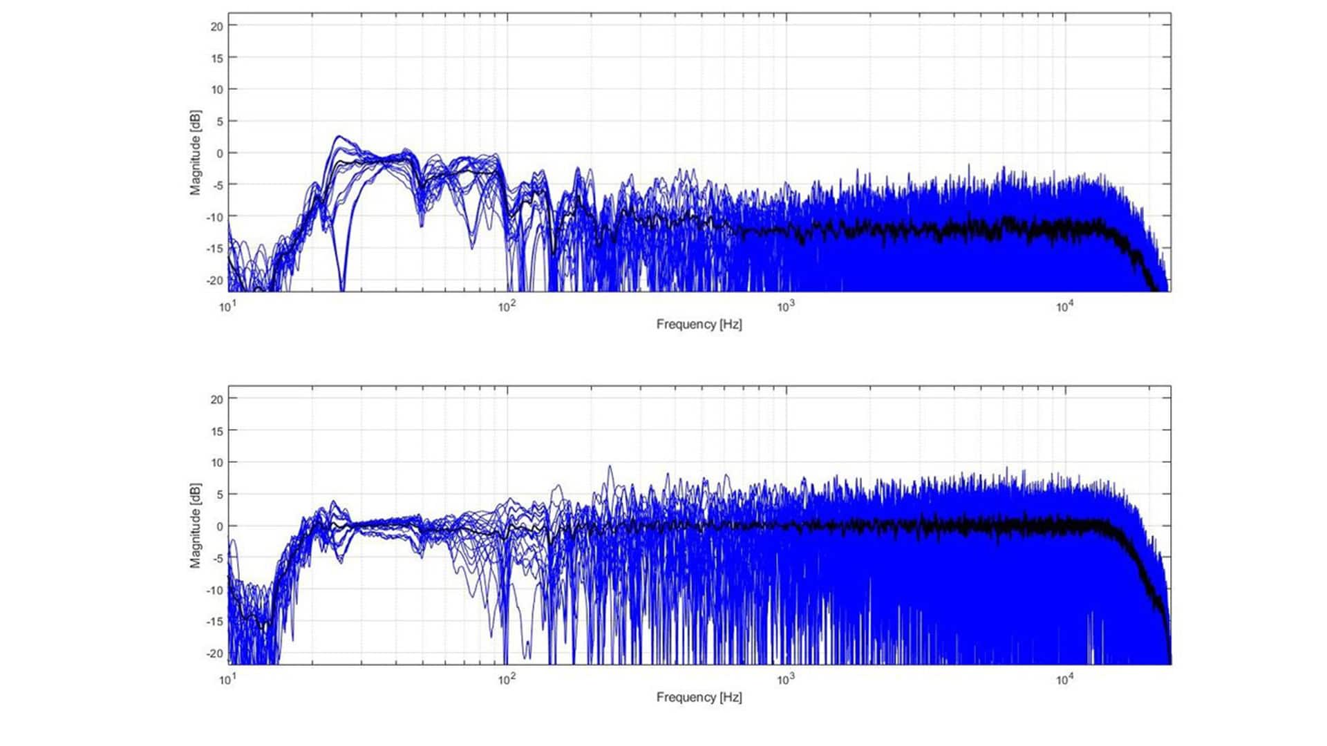 Image of technical statistics